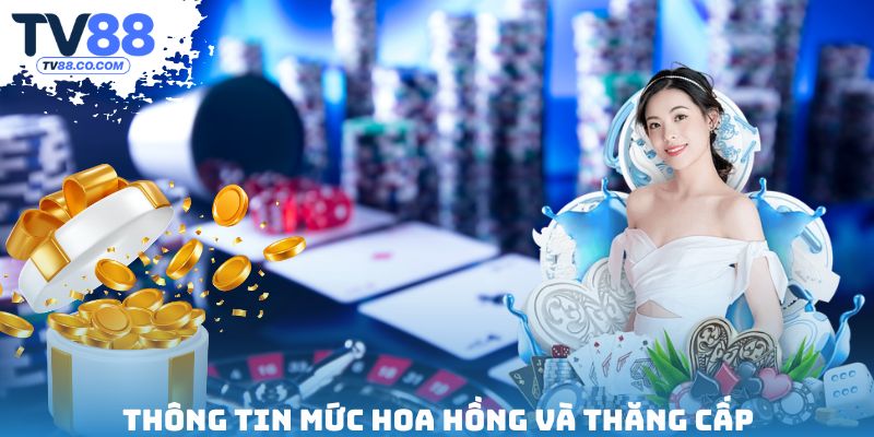 Thông tin mức hoa hồng và thăng cấp